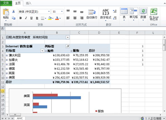 Excel Web App